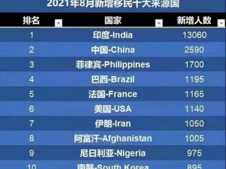 加拿大28预测最新版本V53.84.28.136安卓版本-好用