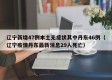 辽宁新增47例本土无症状其中丹东46例（辽宁疫情丹东最新消息29人死亡）
