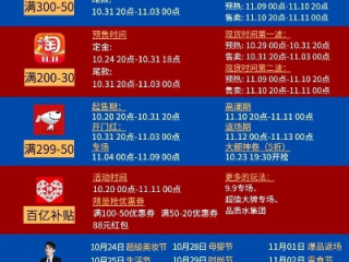 快3大小单双平台赚钱㊙️：✅快3大小单双平台赚钱 V6.14.9✅✅✅㊙️