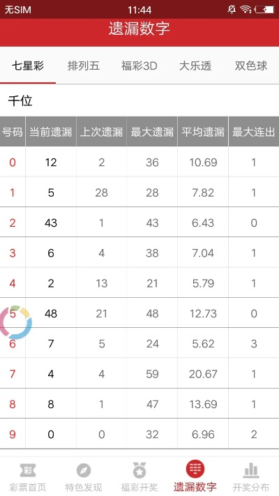 十大彩票正规app免费版官方版下载-十大彩票正规app_最新版下载v.3.66.43-苹果版