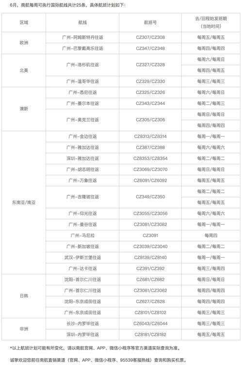 55世纪盛世国际天谕,55世纪盛世国际天谕 V6.8.13全新版本!全新玩法! 55世纪盛世国际天谕,55世纪盛世国际天谕 V6.8.13全新版本!全新玩法!