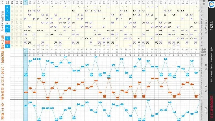 11选5手机版走势图下载中心版V39.76.59.222安卓系统版本-好用 11选5手机版走势图下载中心版V39.76.59.222安卓系统版本-好用