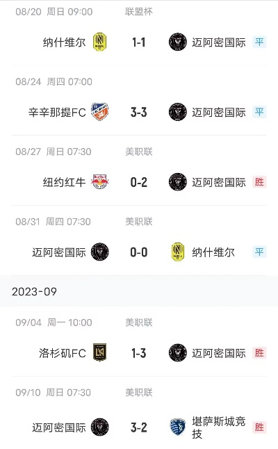 即吋比分㊙️ ✅🈷️即吋比分 V6.18.3㊙️✅✅✅